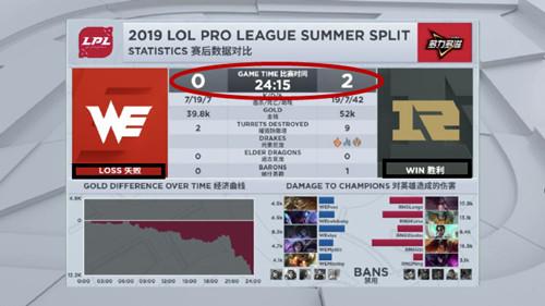 开云-Uzi迎来十赛季出色发挥，法国队观众热烈欢呼！-开云