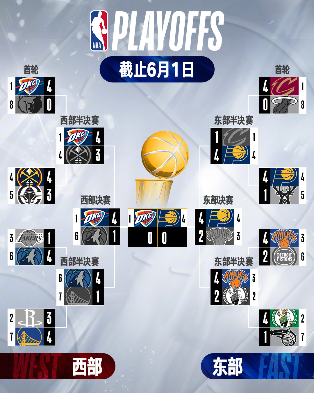 开云-全明星赛赛程吃紧，布莱顿冲刺阶段回应争议，引发热议，控场能力受关注的简单介绍-开云